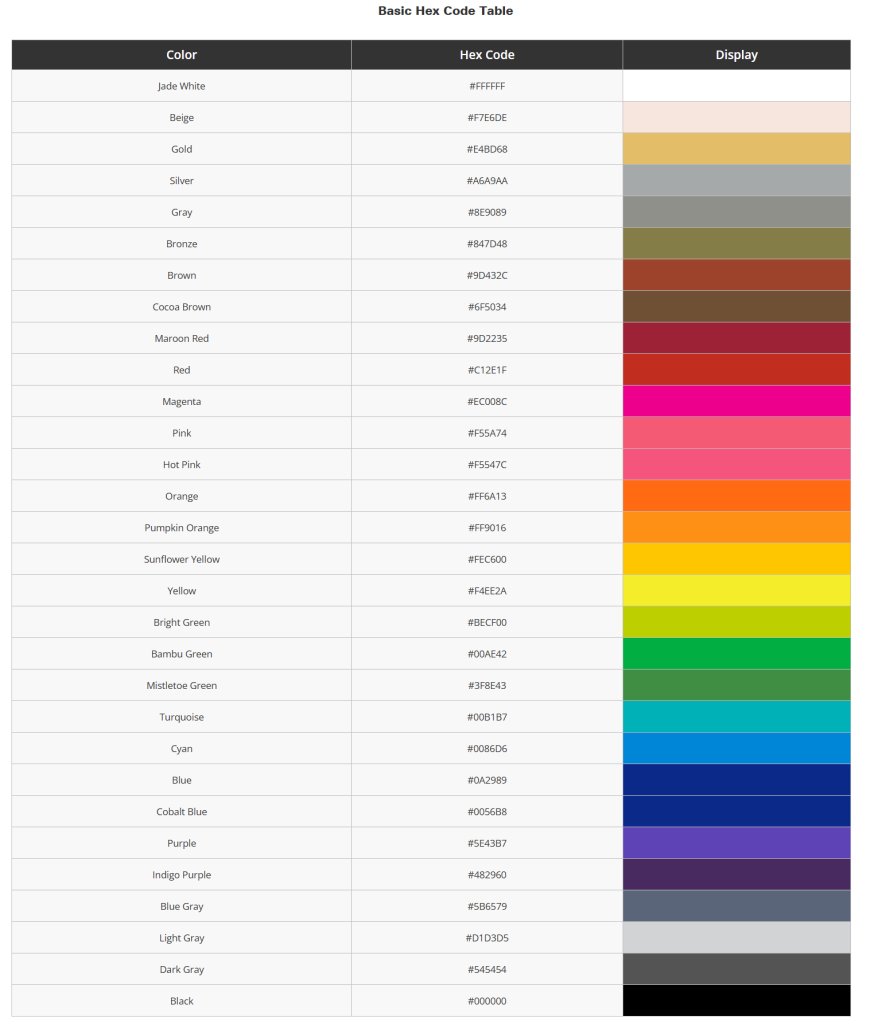 color table