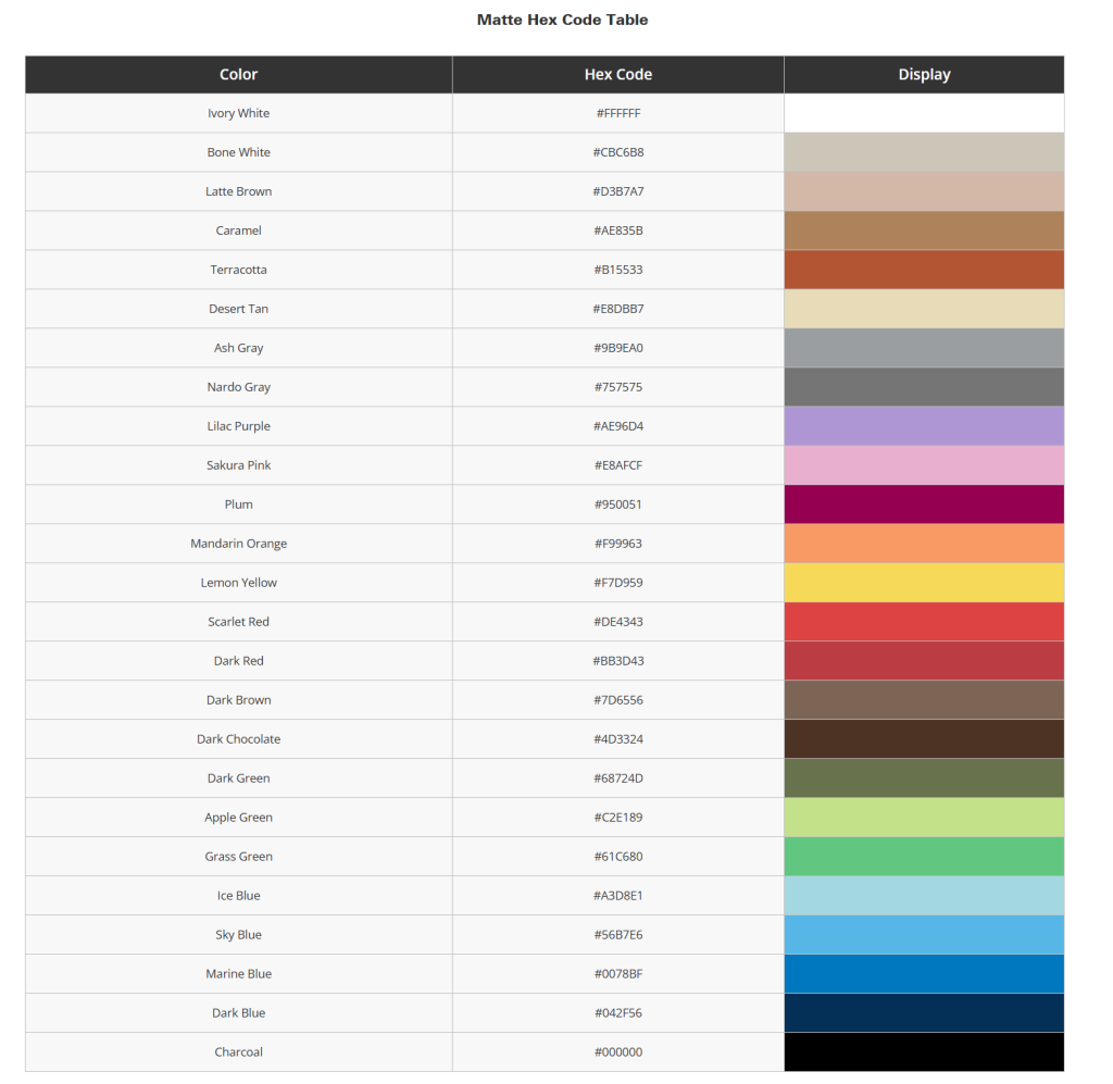 color table