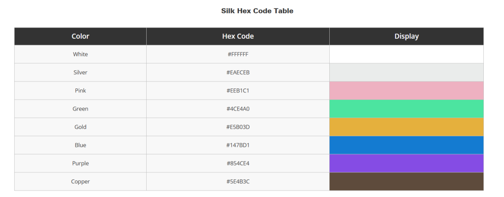 color table